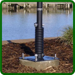 Flexpost sign posts.